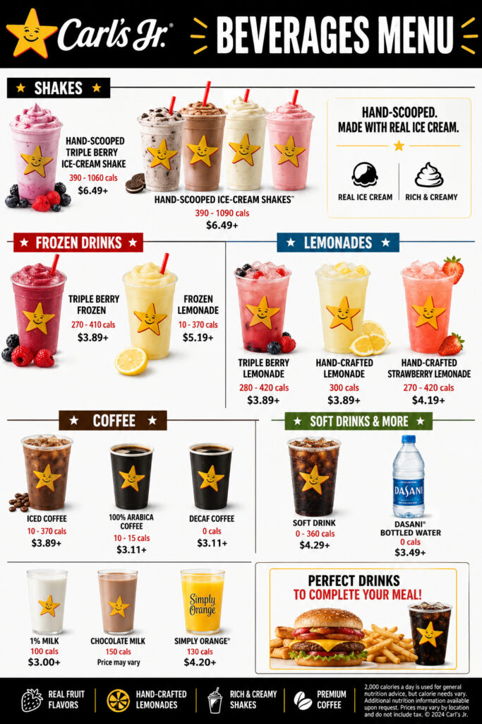 Carl’s Jr. Beverages Menu