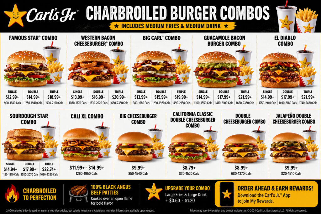 Carl’s Jr. Charbroiled Burgers & Combos Menu
